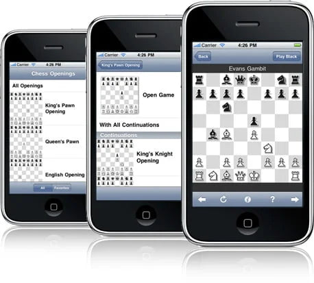 The Digital Chess Masters